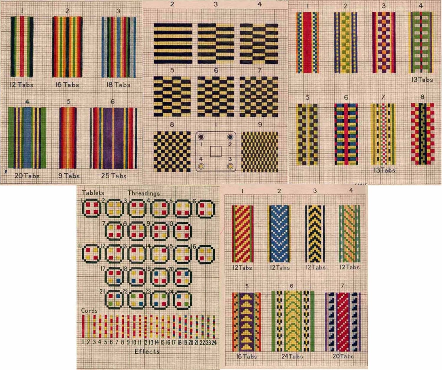 1923 Tablet Hand Weaving Book Patterns PDF DOWNLOAD DIY Build Card Carton Loom Weave Inkle Table Bracelets Straps DakotaPrairieTreasures Etsy de